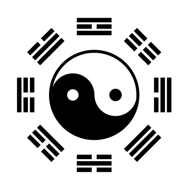 le yin et le yang et les 8 demeures du feng shui
